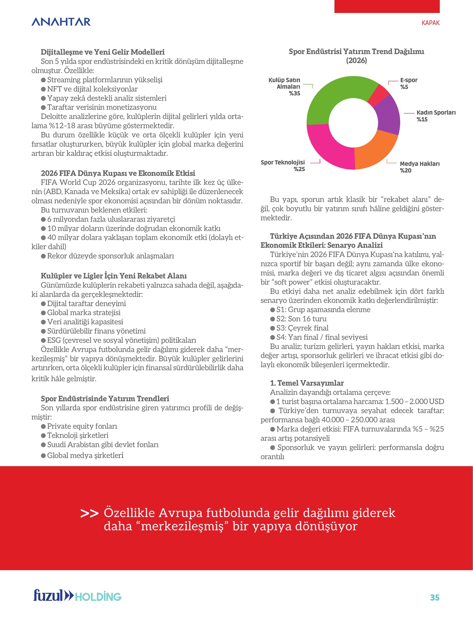 Fuzul Holding — Anahtar Magazine — 3